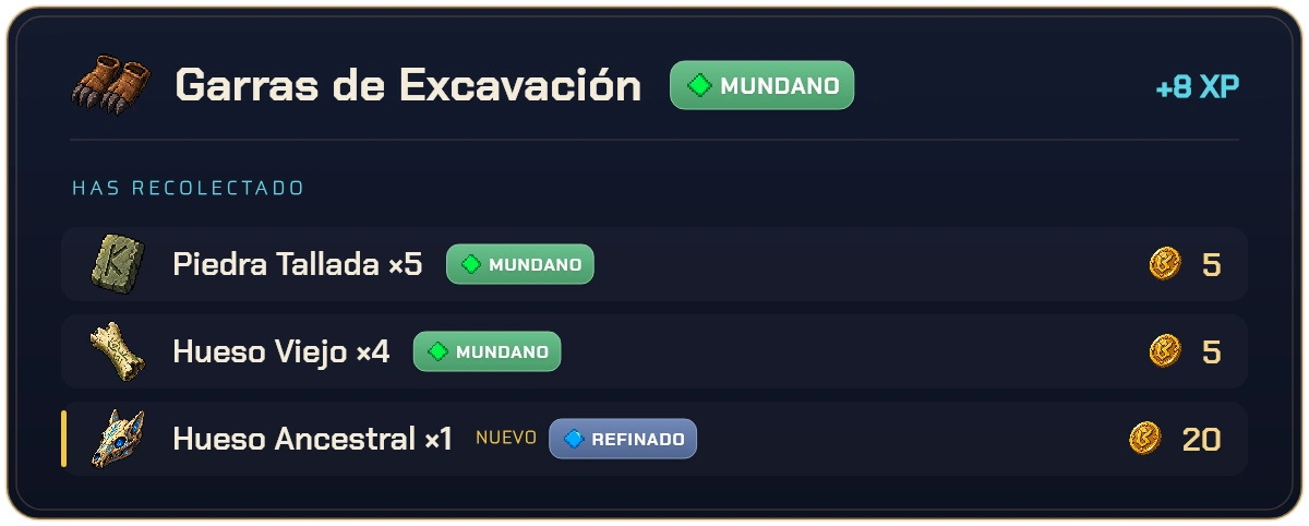 Carta real de una excavación en Discord
