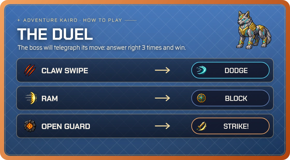 Real Duels card in Discord