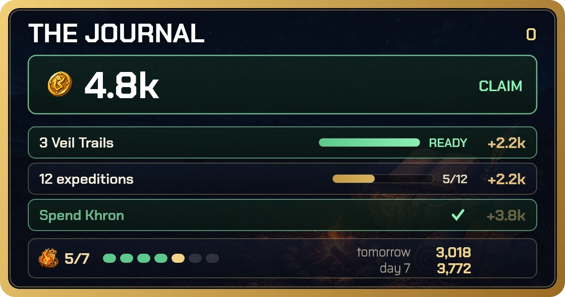 Real Daily quests card in Discord