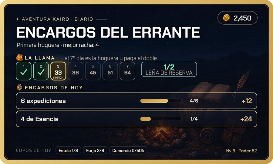 Carta real de Misiones diarias en Discord