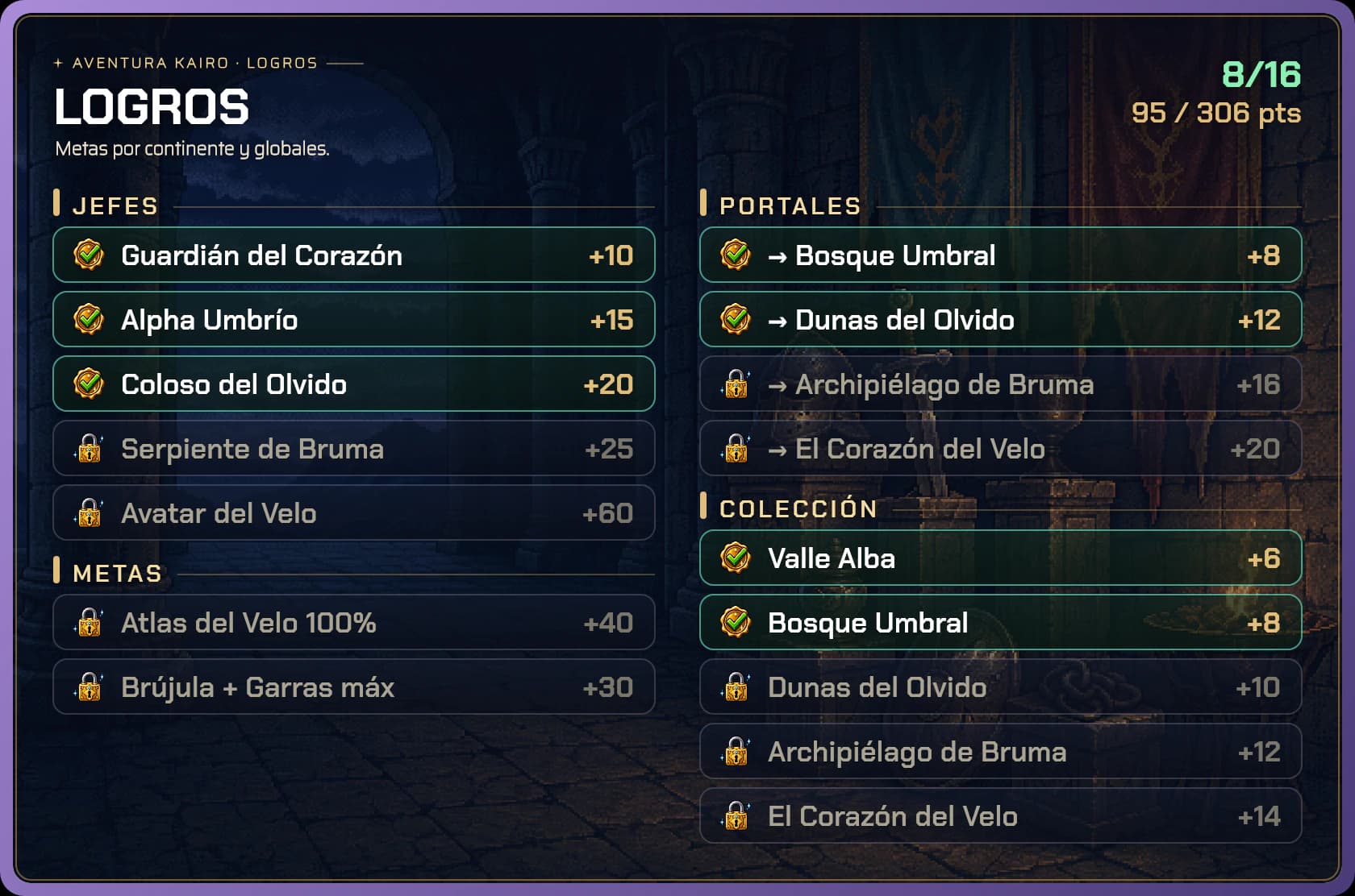 The Adventure achievements: the Vale's urn fills the first of the five slots of the Wanderer's Collection, worth 25 points when complete.