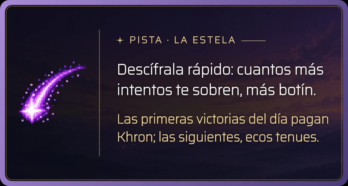The reward hint card. It shows that the prize climbs with the attempts you have left, which is what decides whether to gamble or play it safe.